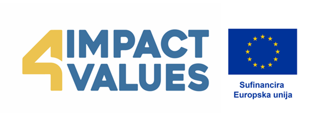 Impact4values logo